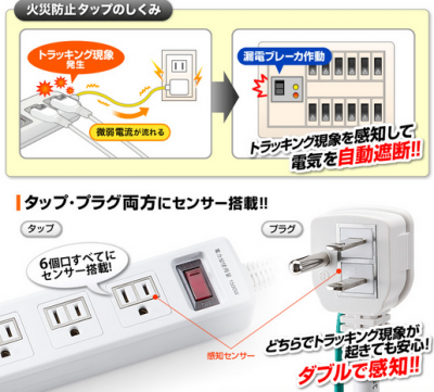 電気火災