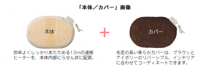 スポットヒーター