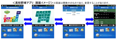 高校野球