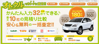 オトクル