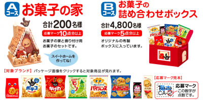 お菓子の家
