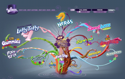 WONKA