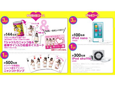 NMB48