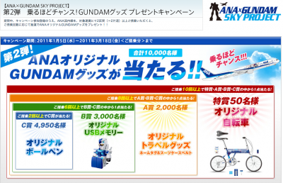 GUNDAM