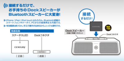 離れてiPhoneの音楽再生